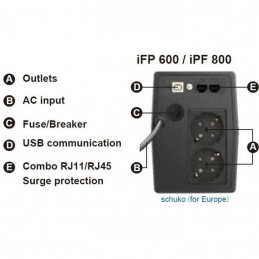 UPS-Fortron LCD iFP800 480W/800VA - KAMERY HIKVISION