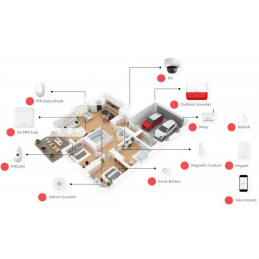 Hikvision DS-PDD12P-EG2-WE-PIR+MW vnútorný